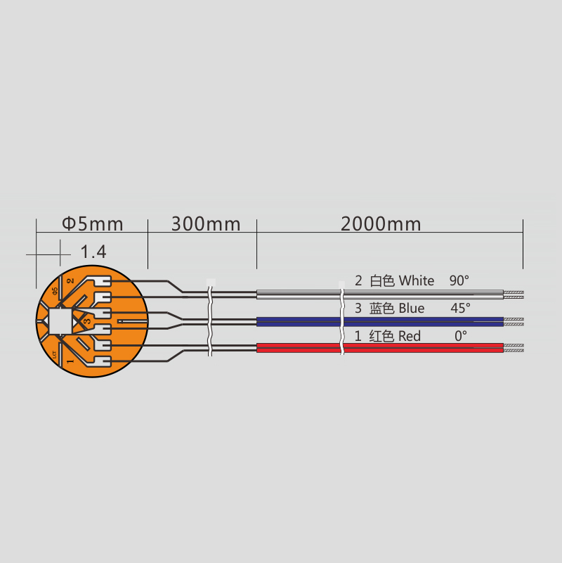 CF120-1CB變形量應(yīng)變片